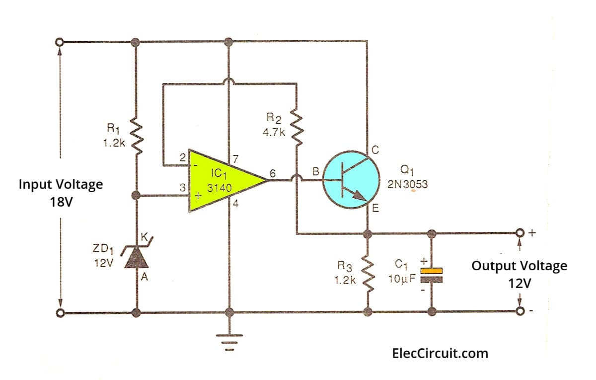 Zener Voltage