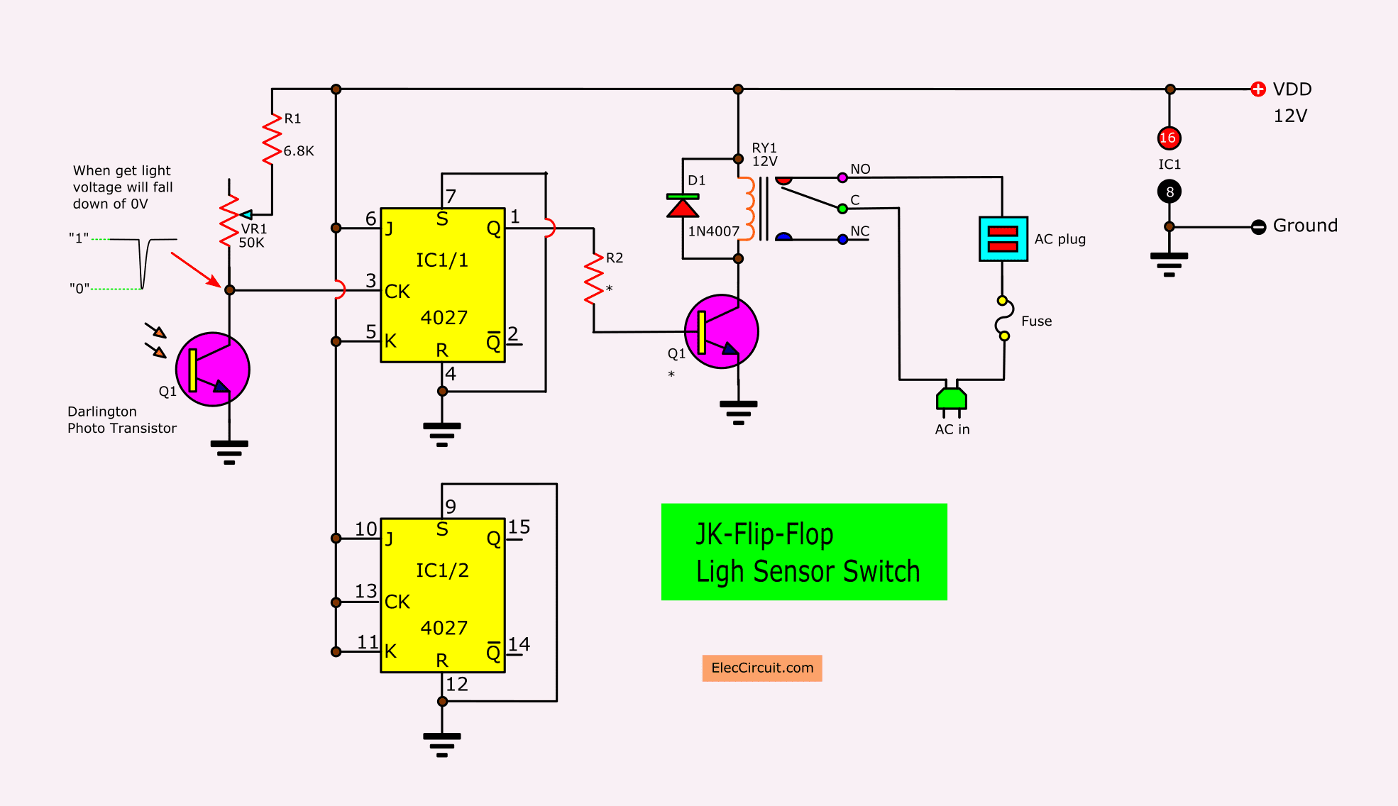 Jk Flip Flop Circuit Diagram