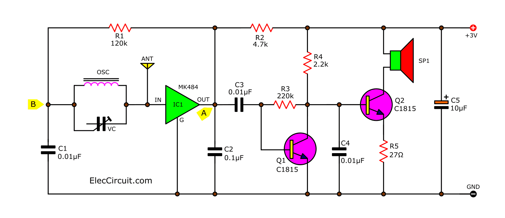 Easy Fm Radio Circuit Diagram
