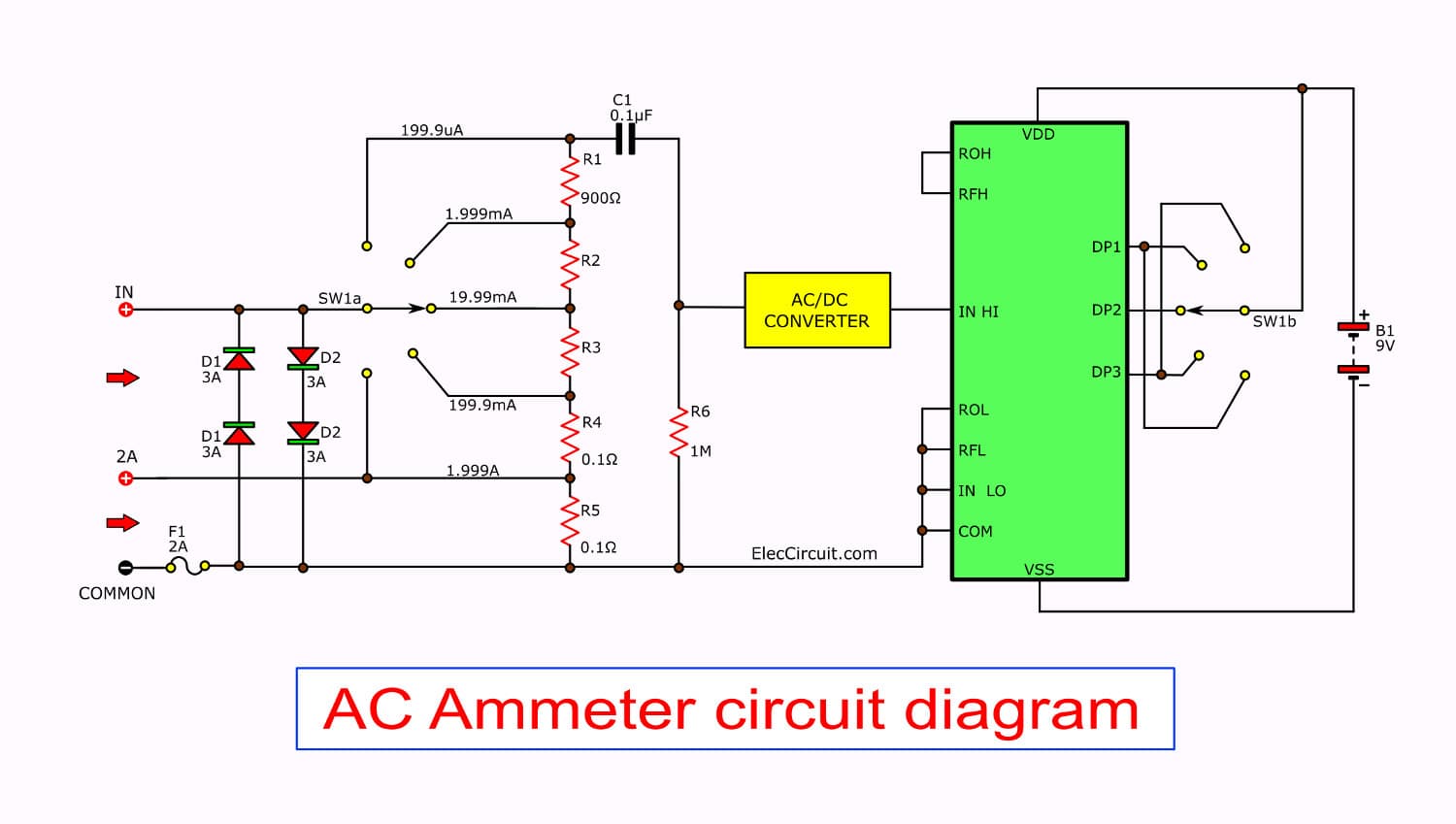 7 Fn Digital Multimeter AC DC Voltage Volt 10 Amp Current Resistance Ohm  Meter