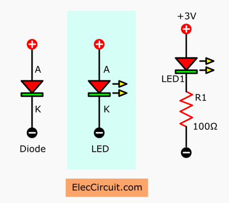 Led Diode Schematic Symbol
