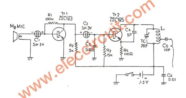 1.5V FM transmitter circuit, 88-108MHz - ElecCircuit.com