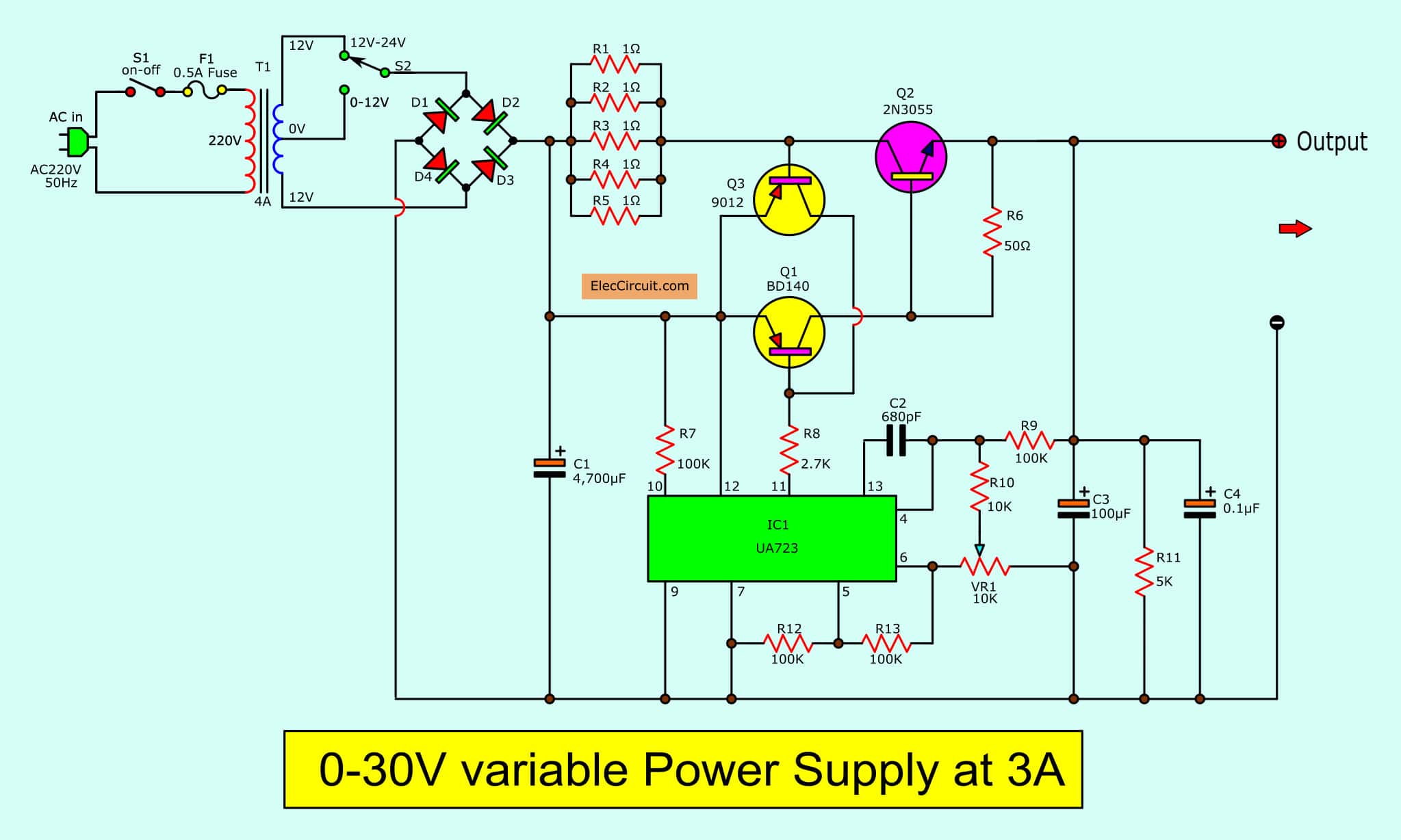 0-30V Variable Power Supply circuit Diagram at 3A  
