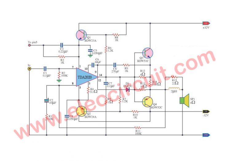 50w MOSFET amplifier circuit OCL using K1058 + J162 | ElecCircuit.com