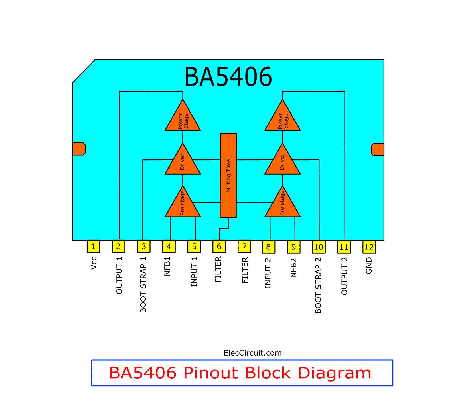 S5406 микросхема схема подключения