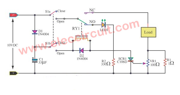 How Can I Tell If A Circuit Is Overloaded?