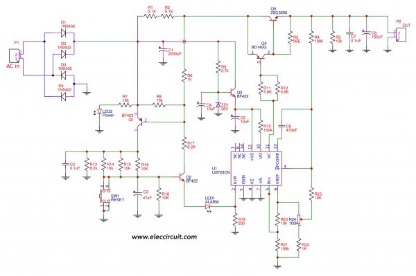 0-50V Variable supply circuit @3A