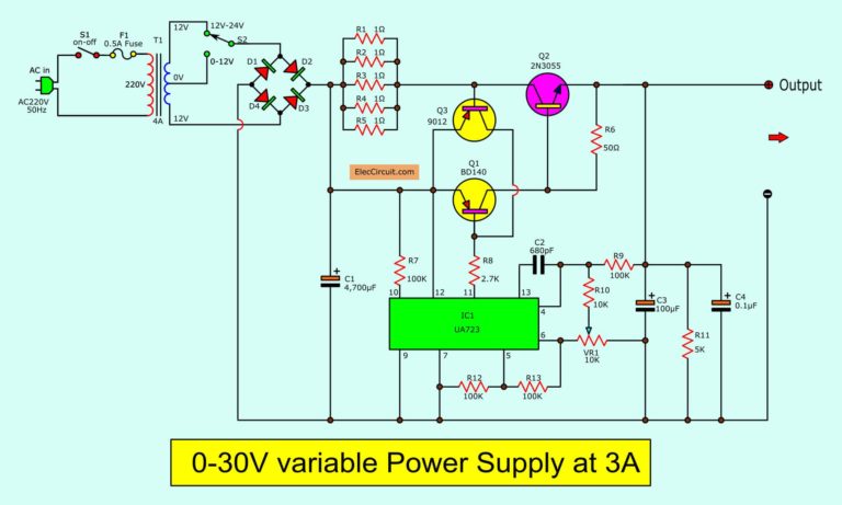 0-30V Variable power supply circuit at 3A