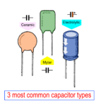 Electronic components list with images | ElecCircuit.com