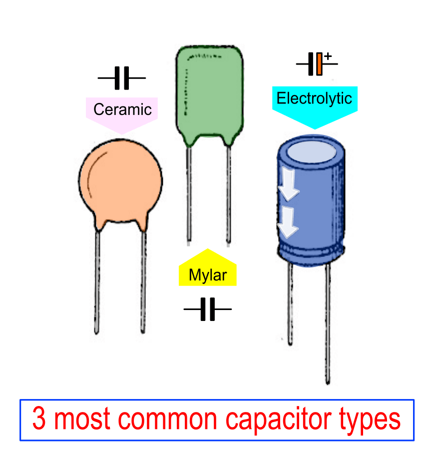 electronics components name and symbol pdf