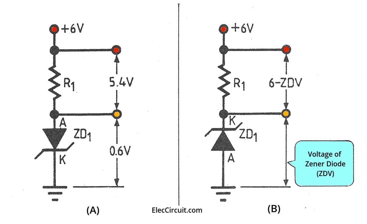 What Is Zener Diode Its Principle Working And Example Usage 