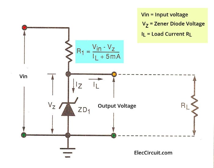 What is Zener diode? Its principle working and example usage