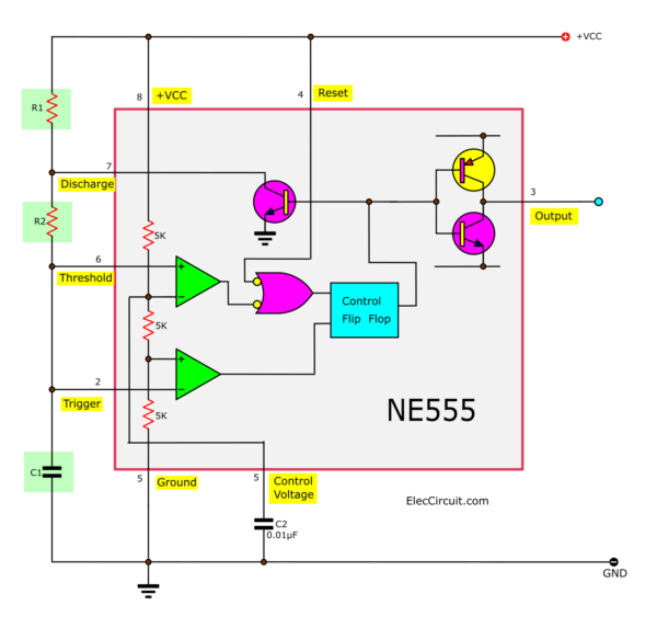 How does NE555 timer circuit work | Datasheet | Pinout | ElecCircuit.com