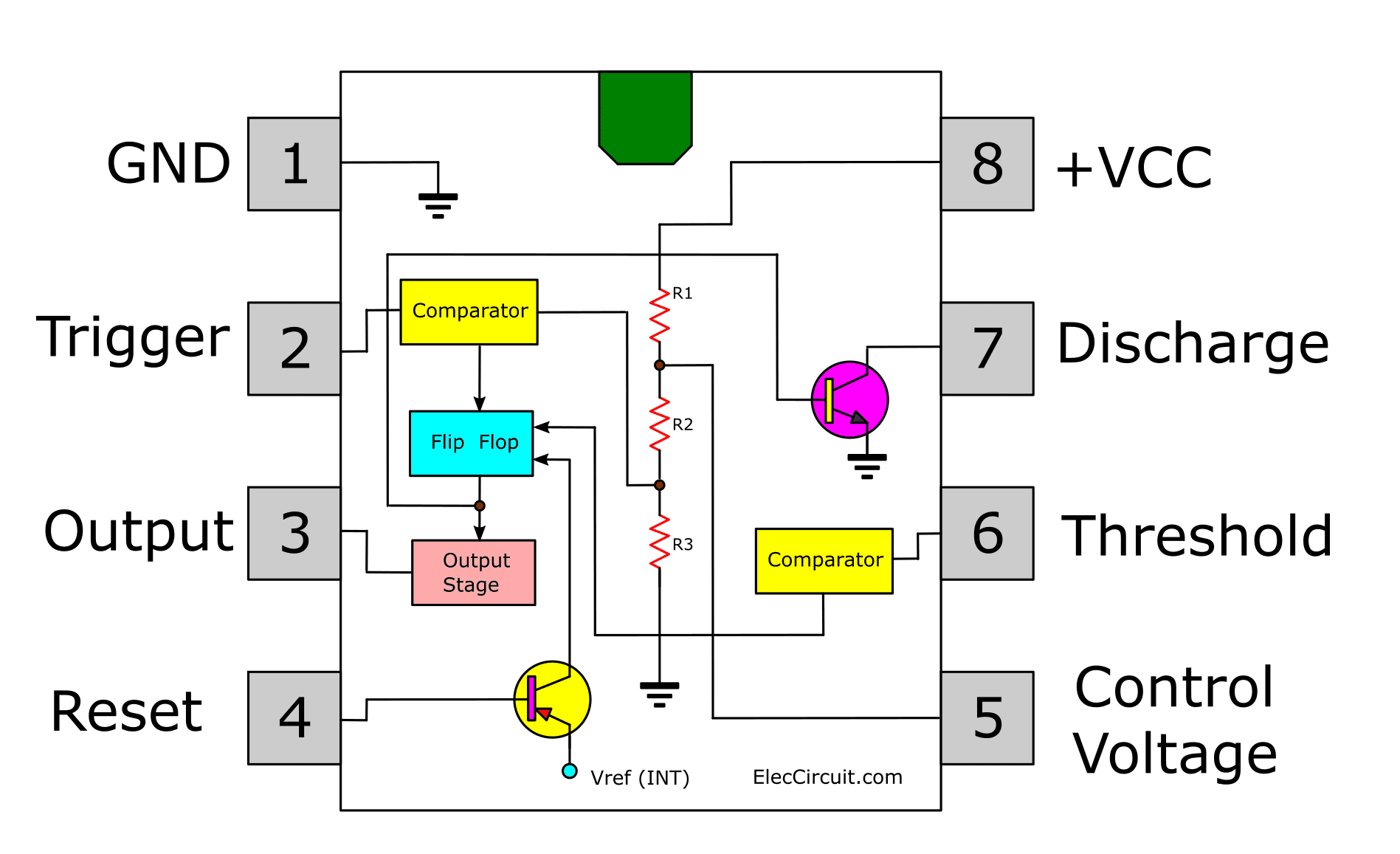 Basic 555 Timer Circuit