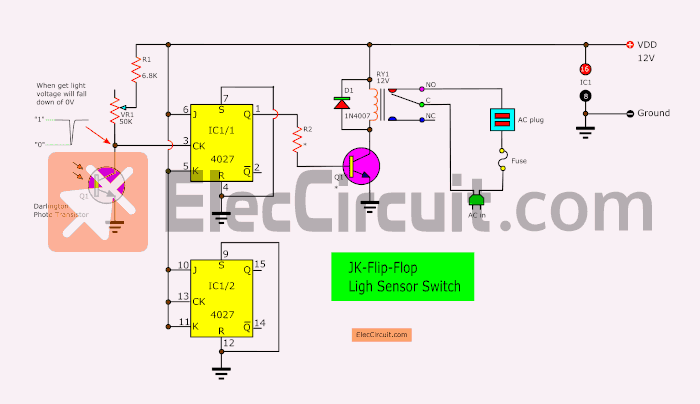 Experiment light switch circuit using jk flip flop