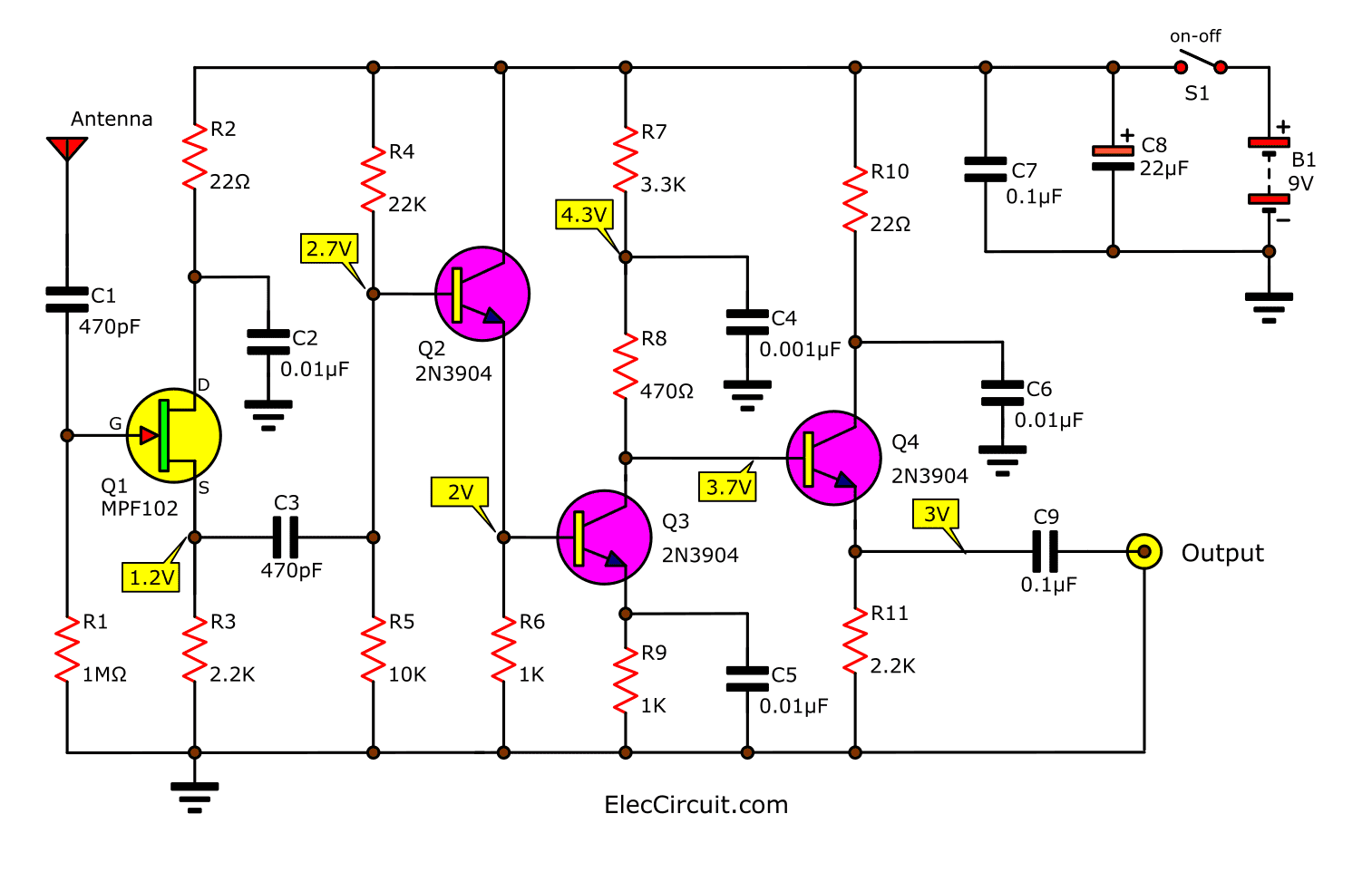 Simple Active antenna in SW/MW/FM bands - ElecCircuit