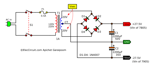 28V unregulated power supply circuit