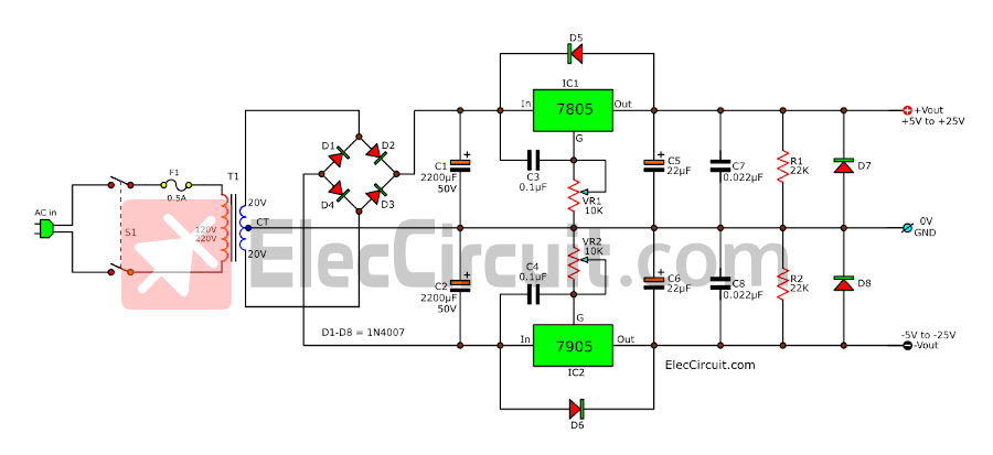 7805 and 7905 Dual Adjustable Power Supply Circuit
