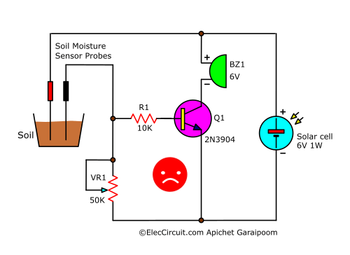 wet soil alarm circuit