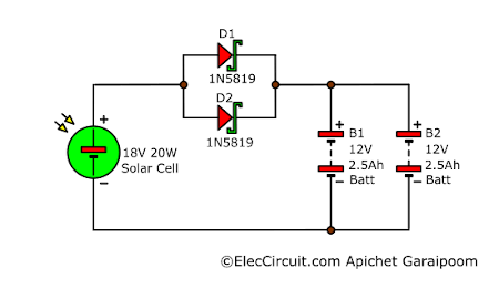 Simple solar battery charger circuit using diodes