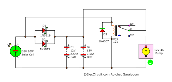 Simplest Solar-Powered 12V Water Pump Circuit with Battery using a relay