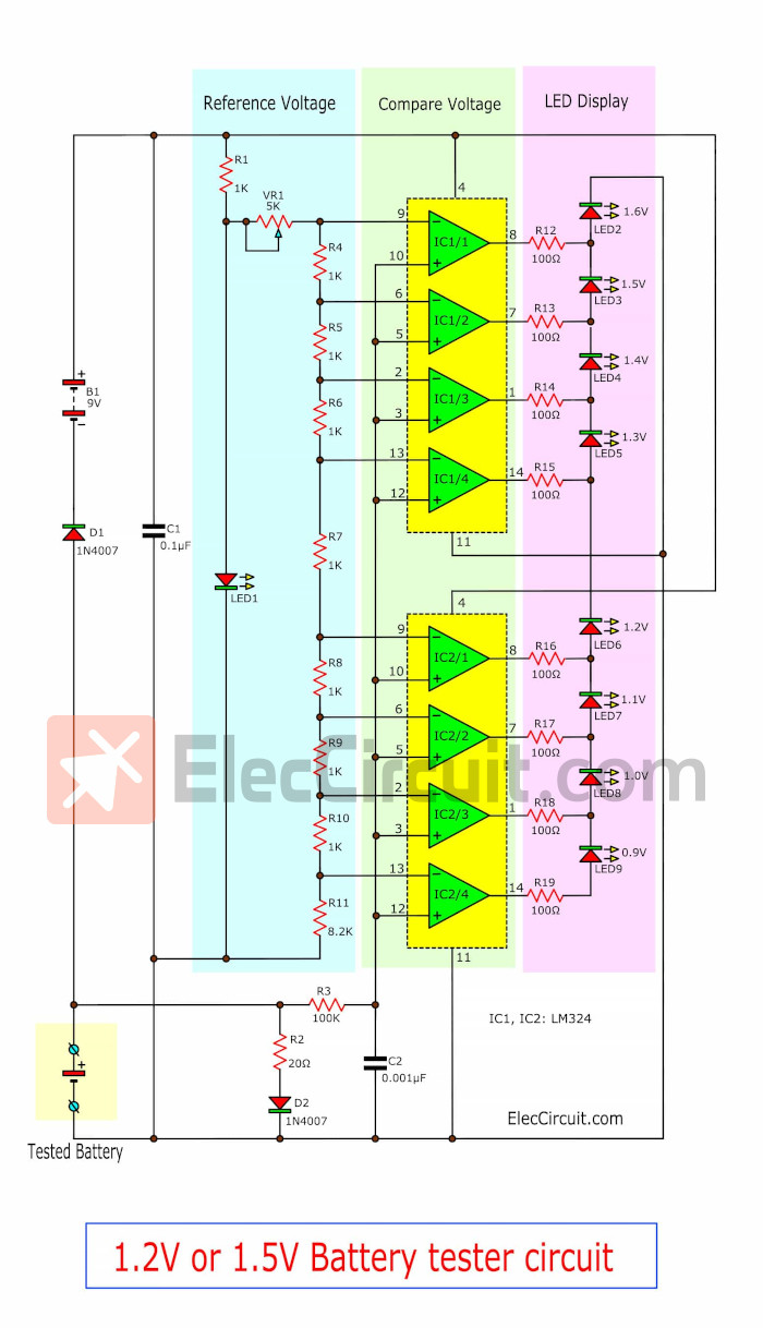 1.5V battery tester circuit using LM324