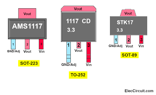 AM1117 pinout SOT-223 TO-252  SOT 89