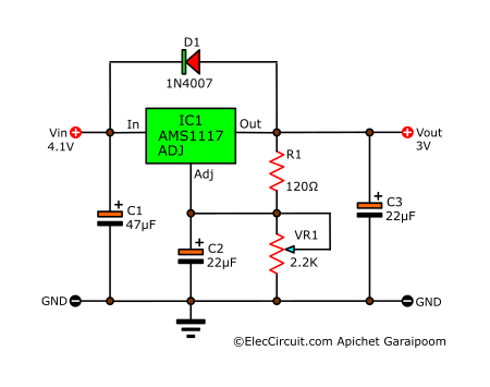 Adjustable 1.2V to 12V LDO regulator circuit