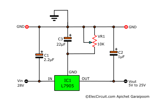 -5V to -25V negative variable regulator using 7905